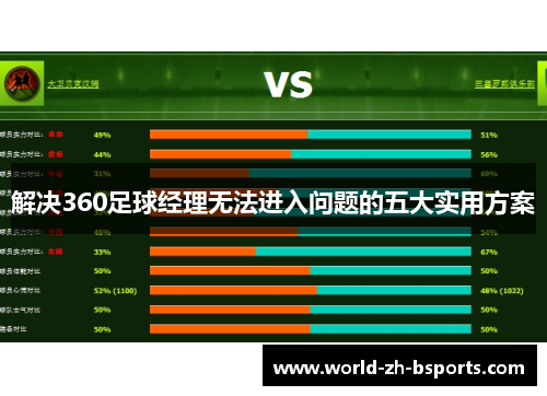 解决360足球经理无法进入问题的五大实用方案 解决360足球经理无法进入问题的五大实用方案