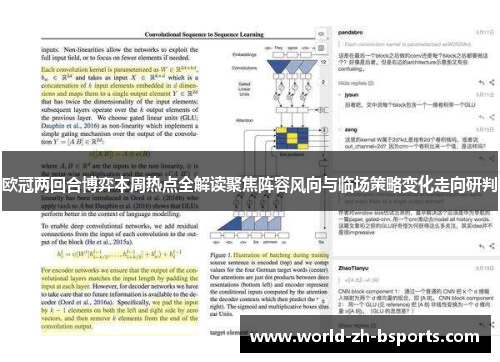 欧冠两回合博弈本周热点全解读聚焦阵容风向与临场策略变化走向研判 欧冠两回合博弈本周热点全解读聚焦阵容风向与临场策略变化走向研判