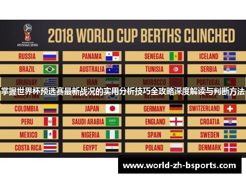 掌握世界杯预选赛最新战况的实用分析技巧全攻略深度解读与判断方法 掌握世界杯预选赛最新战况的实用分析技巧全攻略深度解读与判断方法