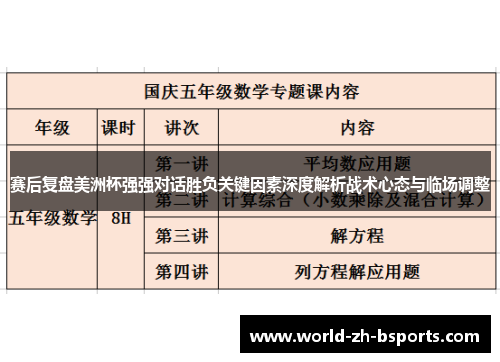 赛后复盘美洲杯强强对话胜负关键因素深度解析战术心态与临场调整 赛后复盘美洲杯强强对话胜负关键因素深度解析战术心态与临场调整