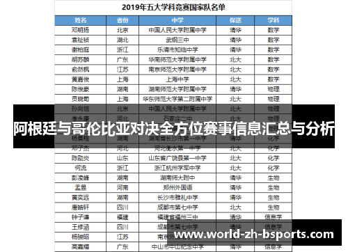 阿根廷与哥伦比亚对决全方位赛事信息汇总与分析