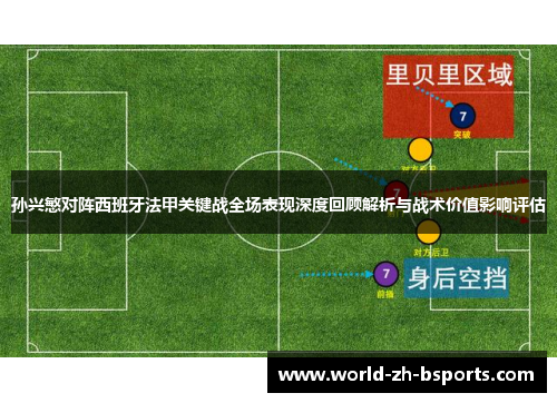 孙兴慜对阵西班牙法甲关键战全场表现深度回顾解析与战术价值影响评估