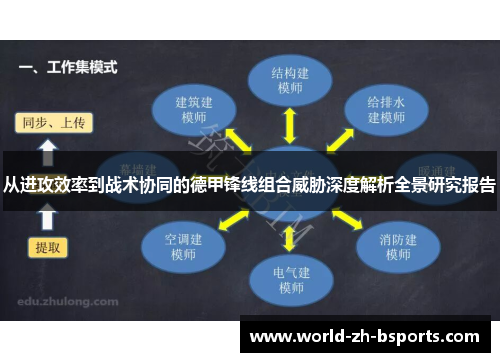 从进攻效率到战术协同的德甲锋线组合威胁深度解析全景研究报告